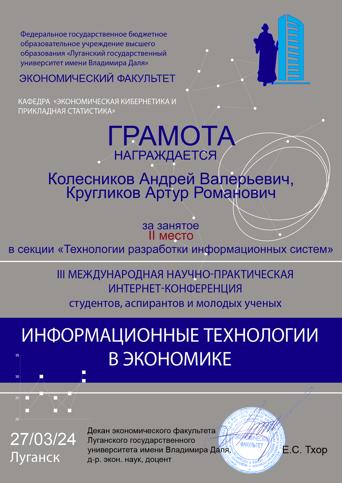 Грамота за 2 место - Колесников А.В., Кругликов А.Р.