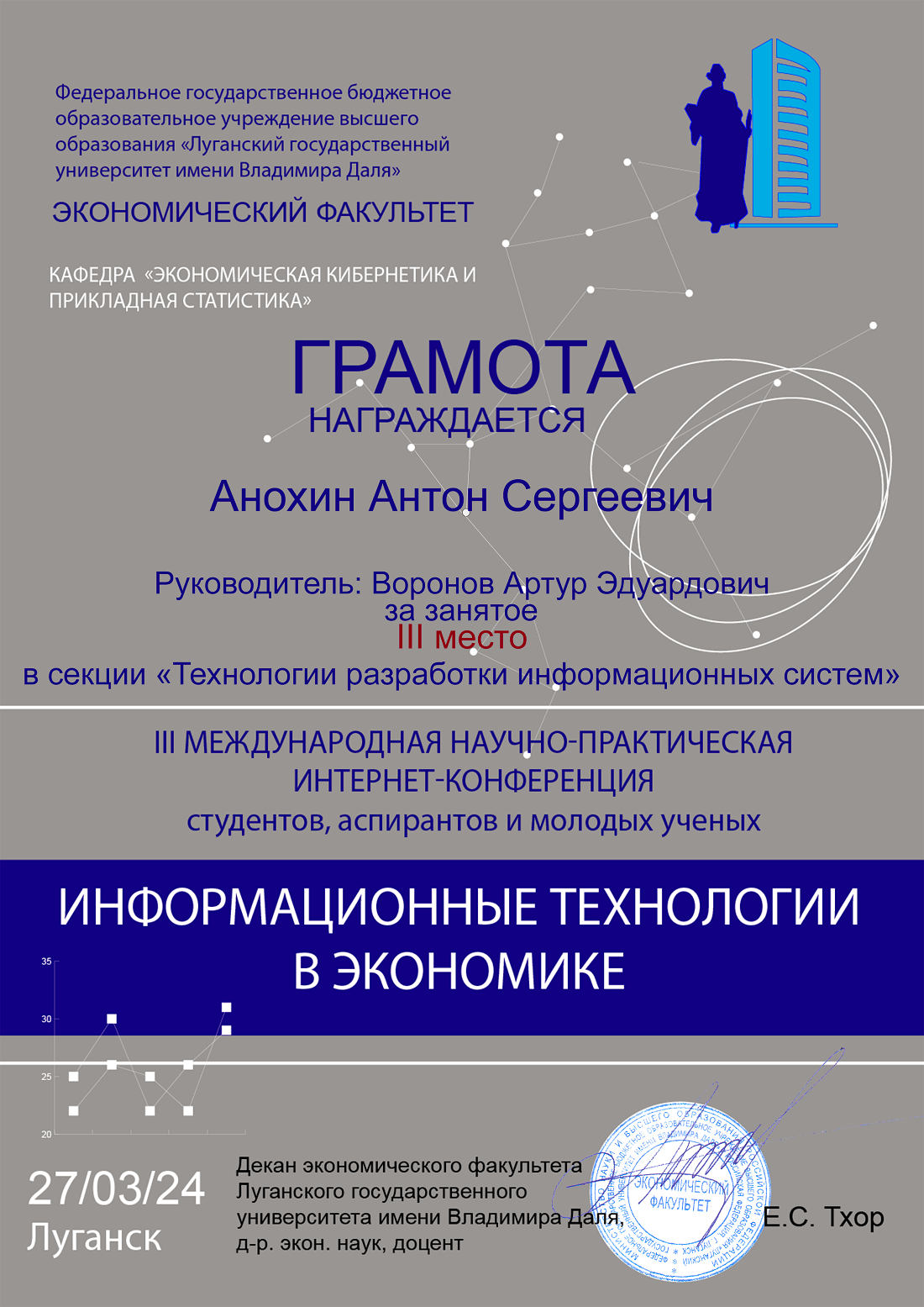 Грамота за 3 место - Воронов А.Э., Анохин А.С.