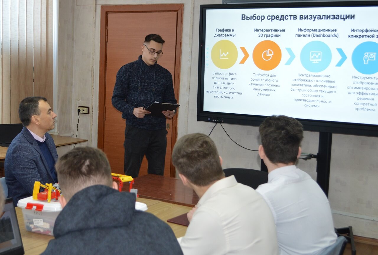 Выступление Похила Ильи Алексеевича