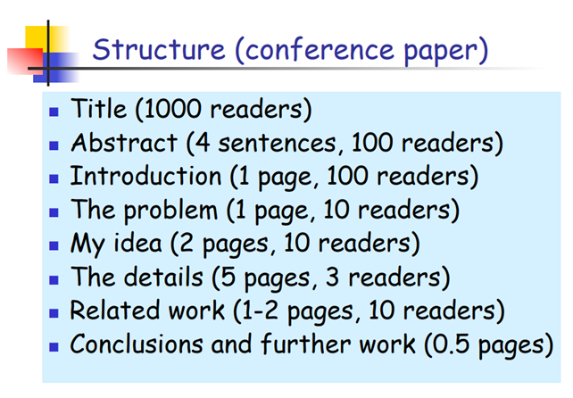 Структура научных статей